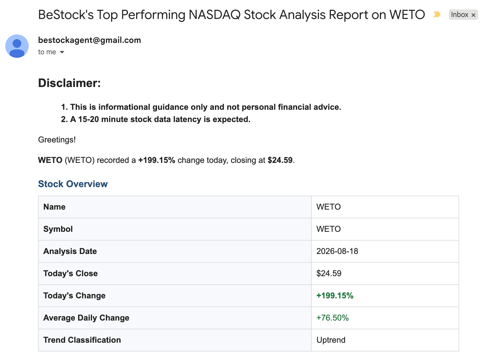 Bestock Analyzer screenshot 5